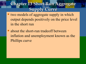  Chapter 13 Short Run Aggregate Supply Curve