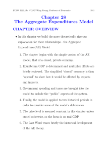 Chapter 28 The Aggregate Expenditures Model CHAPTER OVERVIEW
