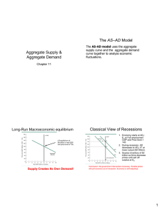 AS–AD Aggregate Supply &amp; Aggregate Demand