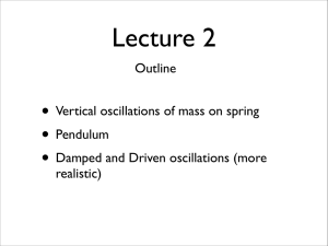 Lecture 2 • Outline Vertical oscillations of mass on spring