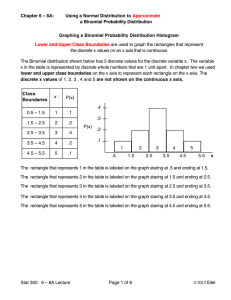 Chapter 6 – 8A:       ...  a Binomial Probability Distribution Graphing a Binomial Probability Distribution Histogram