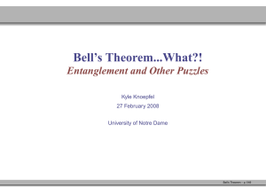 Bell’s Theorem...What?! Entanglement and Other Puzzles Kyle Knoepfel 27 February 2008