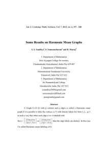 Some Results on Harmonic Mean Graphs