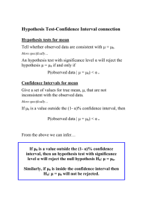 Hypothesis Test-Confidence Interval connection