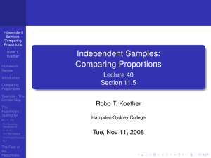 Independent Samples: Comparing Proportions Lecture 40 Section 11.5