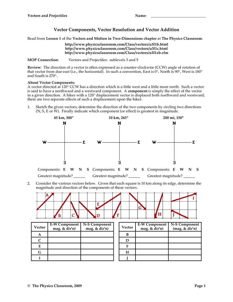 physics-worksheet-a-mathematical-vector-addition-answer-key