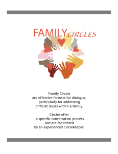 FAMILY CIRCLES