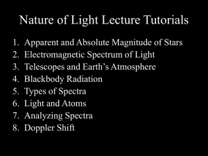 Nature of Light Lecture Tutorials