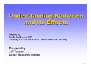 Understanding Radiation and Its Effects Presented by Jeff Tappen