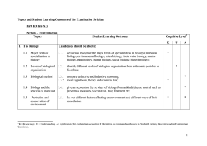 Topics and Student Learning Outcomes of the Examination Syllabus