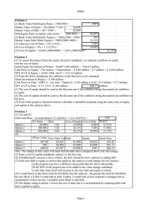 Problem 1 (1) Book Value Debt/Equity Ratio = 2500/2500 = 100%