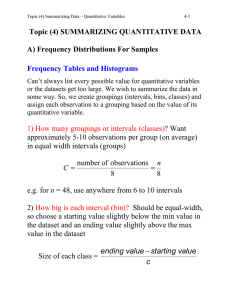 Topic (4) SUMMARIZING QUANTITATIVE DATA A) Frequency Distributions For Samples