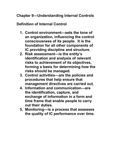 Chapter 9—Understanding Internal Controls  Definition of Internal Control