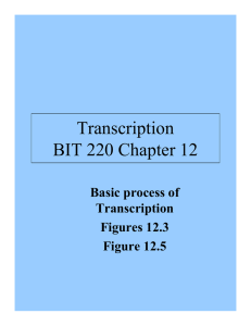 Transcription BIT 220 Chapter 12 Basic process of Figures 12.3