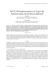MATLAB Implementation of Yagi-Uda Antenna using circuit theory approach  Karthik.K