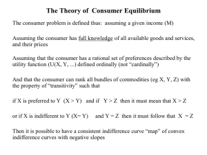 The Theory of  Consumer Equilibrium