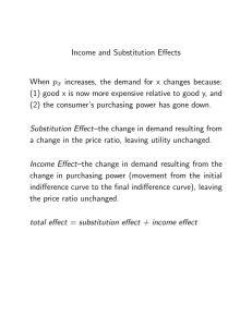 Income and Substitution Eﬀects When p