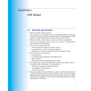 OSI Model CHAPTER 3 3.1