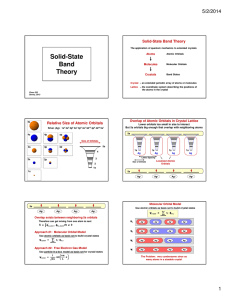 Solid-State Band Theory 5/2/2014
