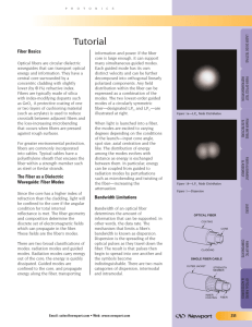 Tutorial Fiber Basics