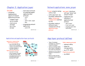 Chapter 2: Application Layer Network applications: some jargon