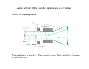 Lecture 2: Chart of the Nuclides, Binding, and Decay modes