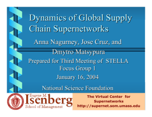 Dynamics of Global Supply Chain Supernetworks Anna