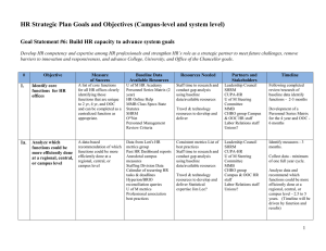 HR Strategic Plan Goals and Objectives (Campus-level and system level)