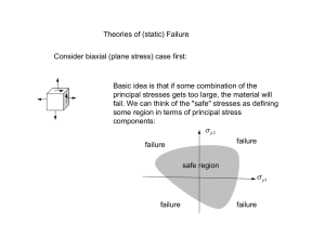 Theories of (static) Failure Consider biaxial (plane stress) case first: