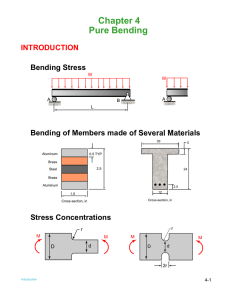 Chapter 4 Pure Bending INTRODUCTION Bending Stress