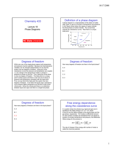 Definition of a phase diagram Chemistry 433 10/17/2008