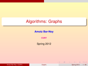 Algorithms: Graphs Amotz Bar-Noy Spring 2012 CUNY