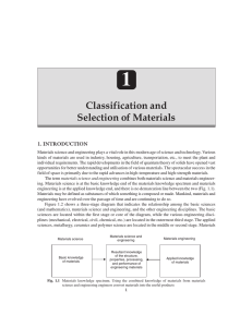 1 Classification and Selection of Materials 1. INTRODUCTION