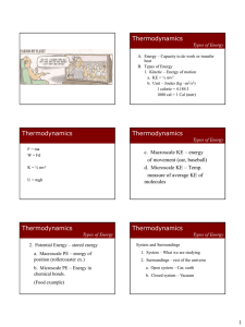 Thermodynamics Types of Energy