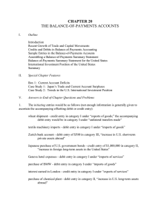 CHAPTER 20 THE BALANCE-OF-PAYMENTS ACCOUNTS