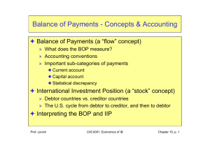 Balance of Payments - Concepts &amp; Accounting F