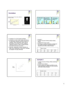 Correlation