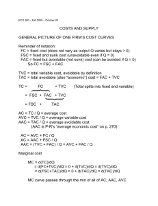 COSTS AND SUPPLY GENERAL PICTURE OF ONE FIRM’S COST CURVES