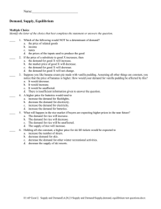 Demand, Supply, Equilibrium Name:_____________________________