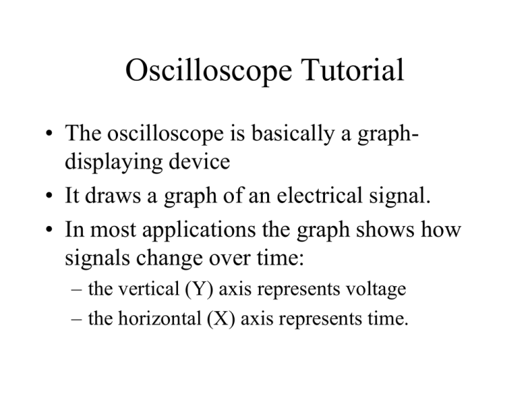 oscilloscope-tutorial