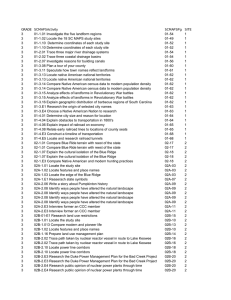 3 01-1.01 Investigate the five landform regions 01-54 1