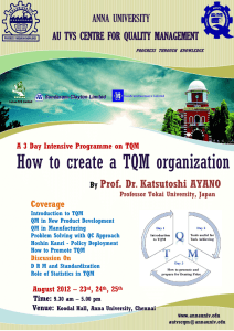 How to create a TQM organization Prof. Dr Katsutoshi AYANO