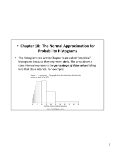 • Chapter 18:  The Normal Approximation for  Probability Histograms