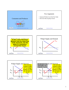 Two Arguments Consumers and Producers Widget Supply and Demand