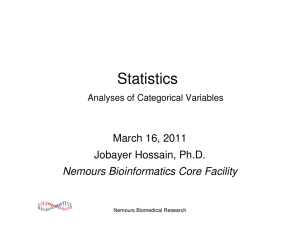Statistics March 16, 2011 Jobayer Hossain, Ph.D. Nemours Bioinformatics Core Facility