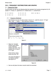 CH 2:  FREQUENCY DISTRIBUTIONS AND GRAPHS 2.1  Categorical Data