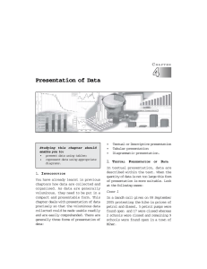 Presentation of Data C T P
