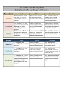Data Governance Maturity Model Foundational Guiding Questions for each Component-Dimension People