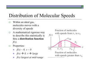 Distribution of Molecular Speeds