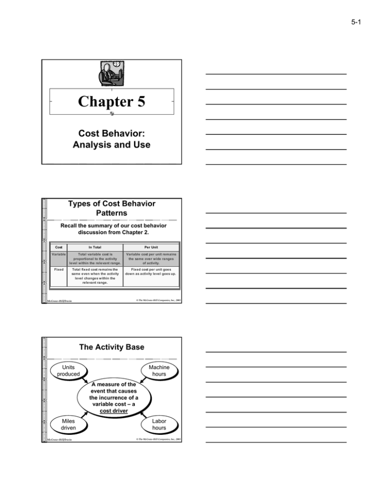 Chapter 5 Cost Behavior: Analysis And Use Types Of Cost Behavior